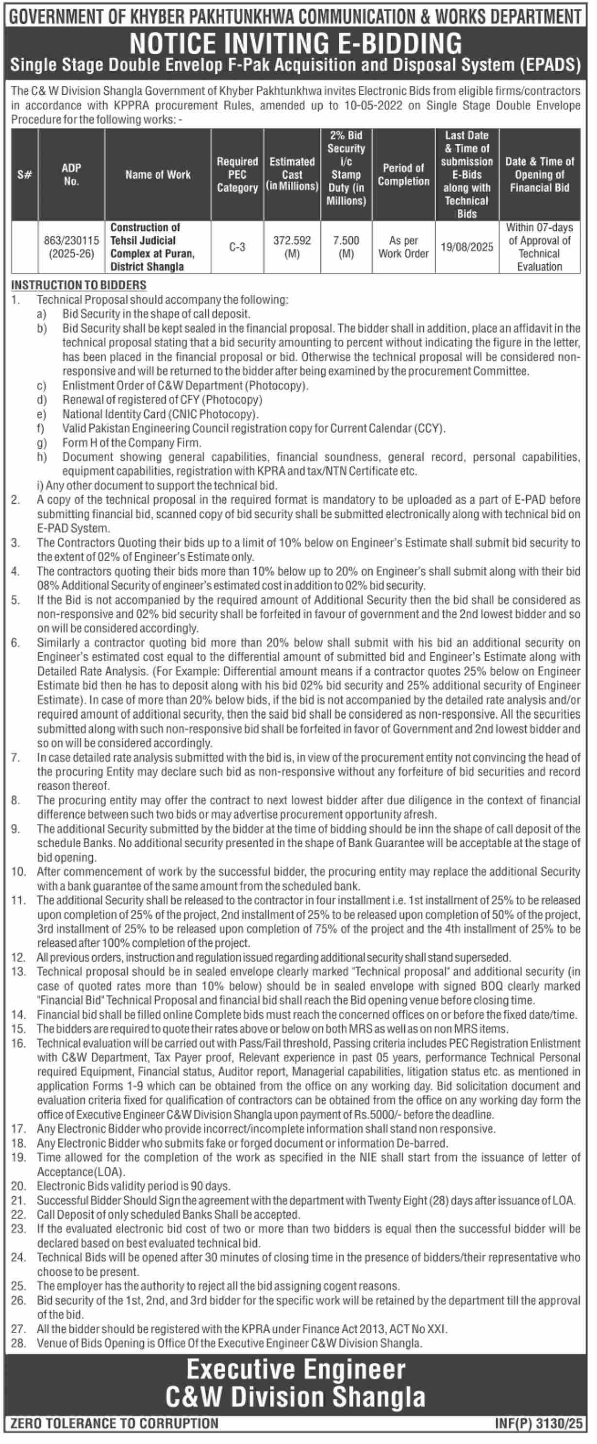 C&W Division Shangla Tender Notice